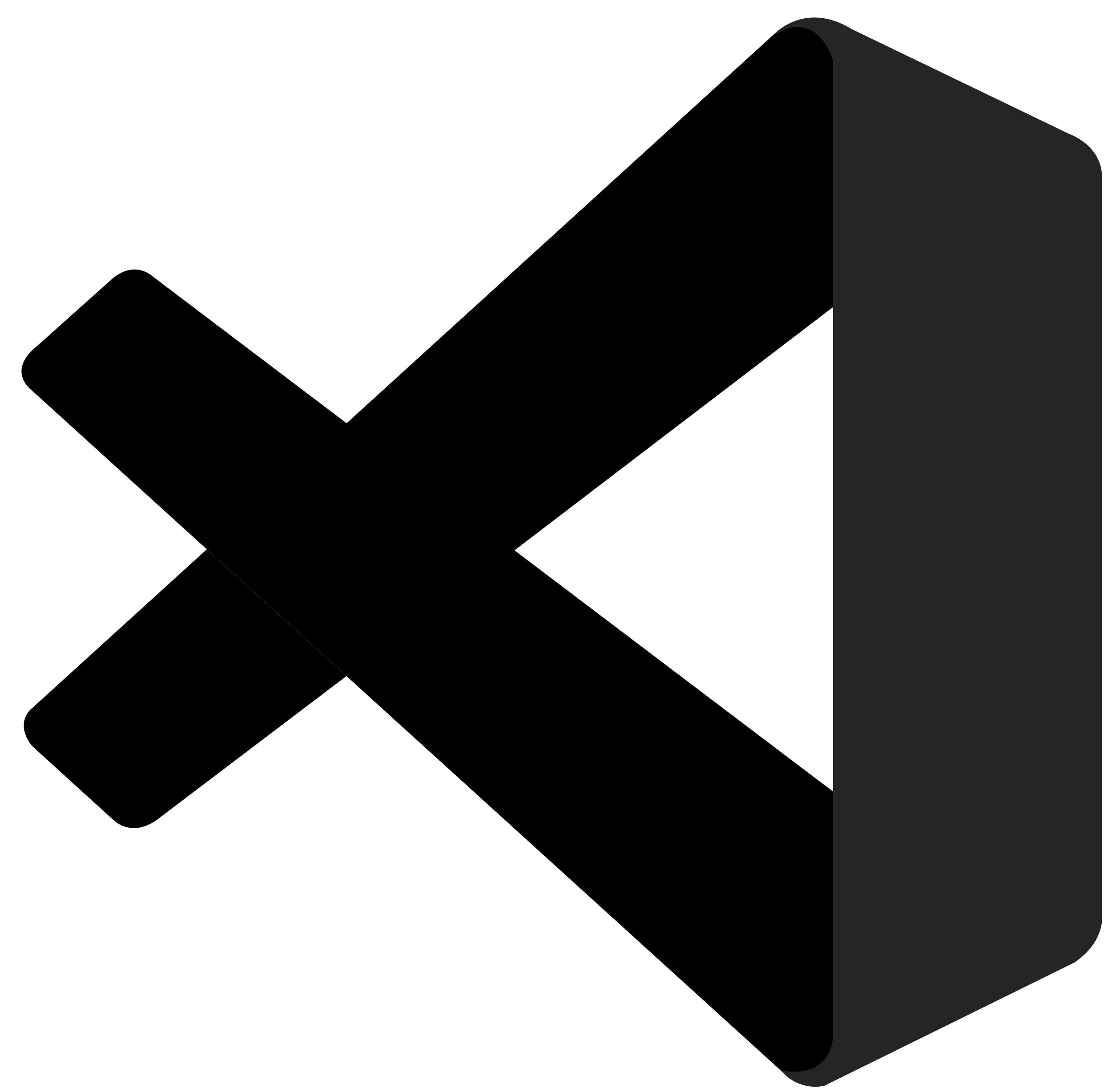 Visual Studio Code